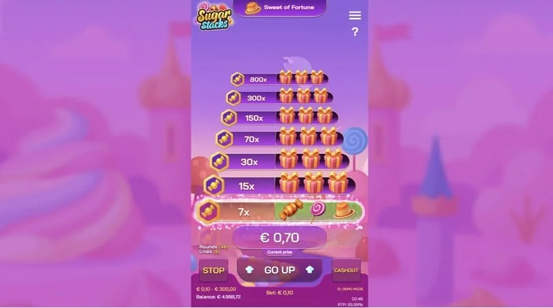 Sugar Stacks - ένας γλυκός πύργος από δέκα επίπεδα ζαχαρωτών